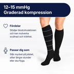 Diasocks Stödstrumpor