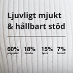 Diasocks Stödstrumpor